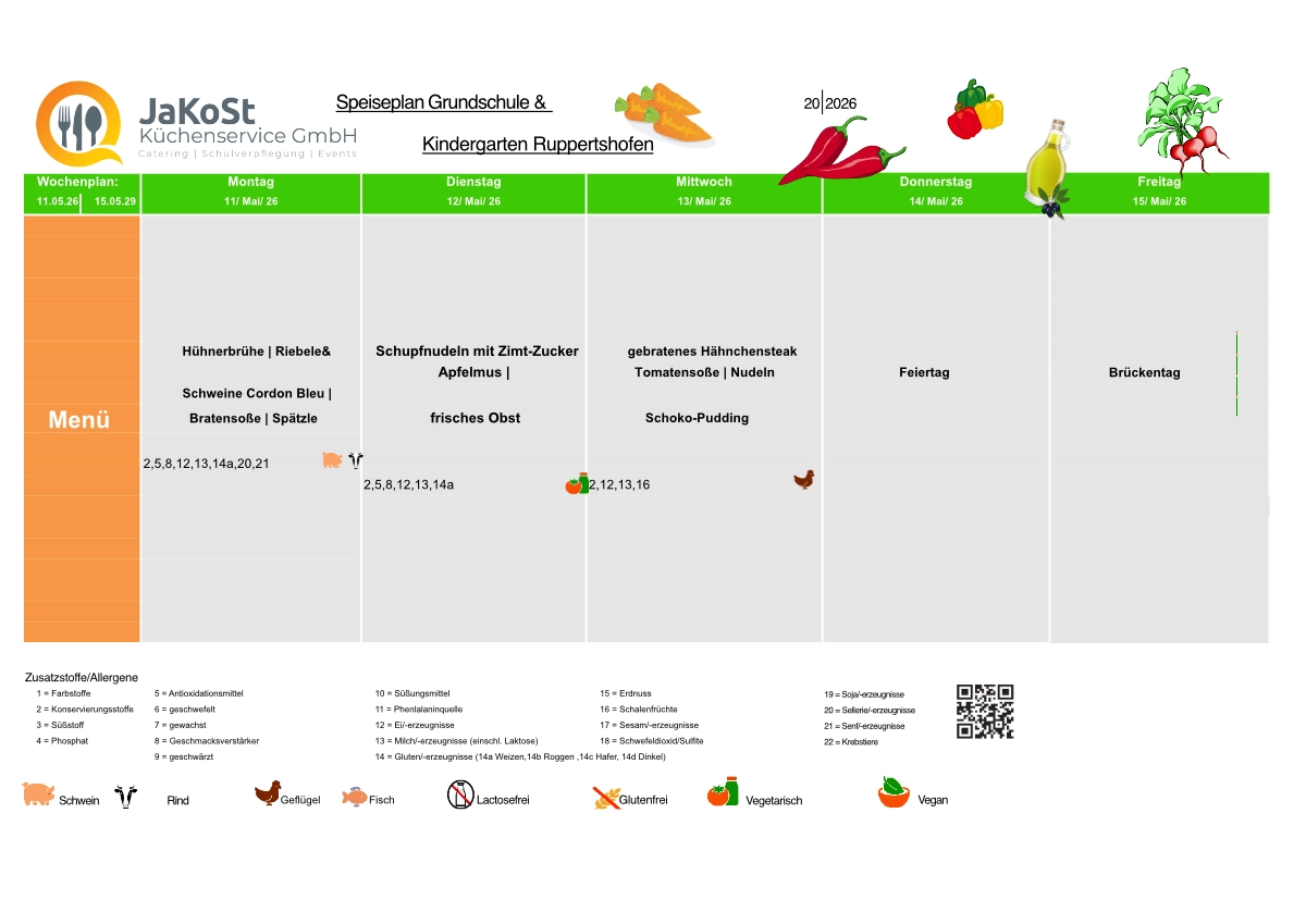 Speiseplan Rupp KW 20