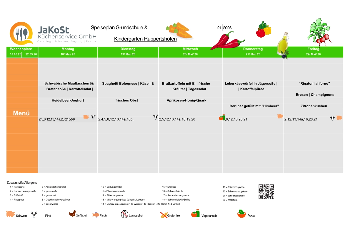 Speiseplan Rupp KW 21