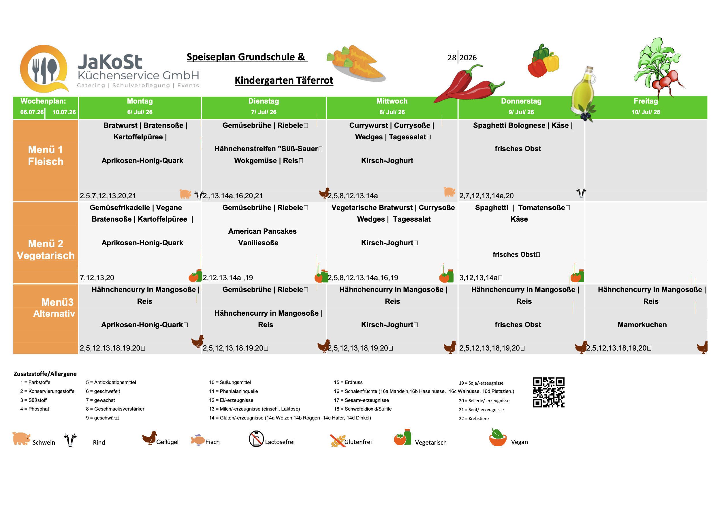 Speiseplan Taeferrot KW 28 1