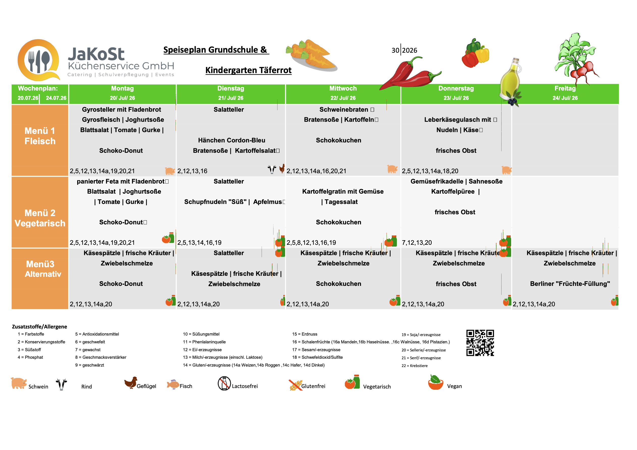 Speiseplan Taeferrot KW 30 1