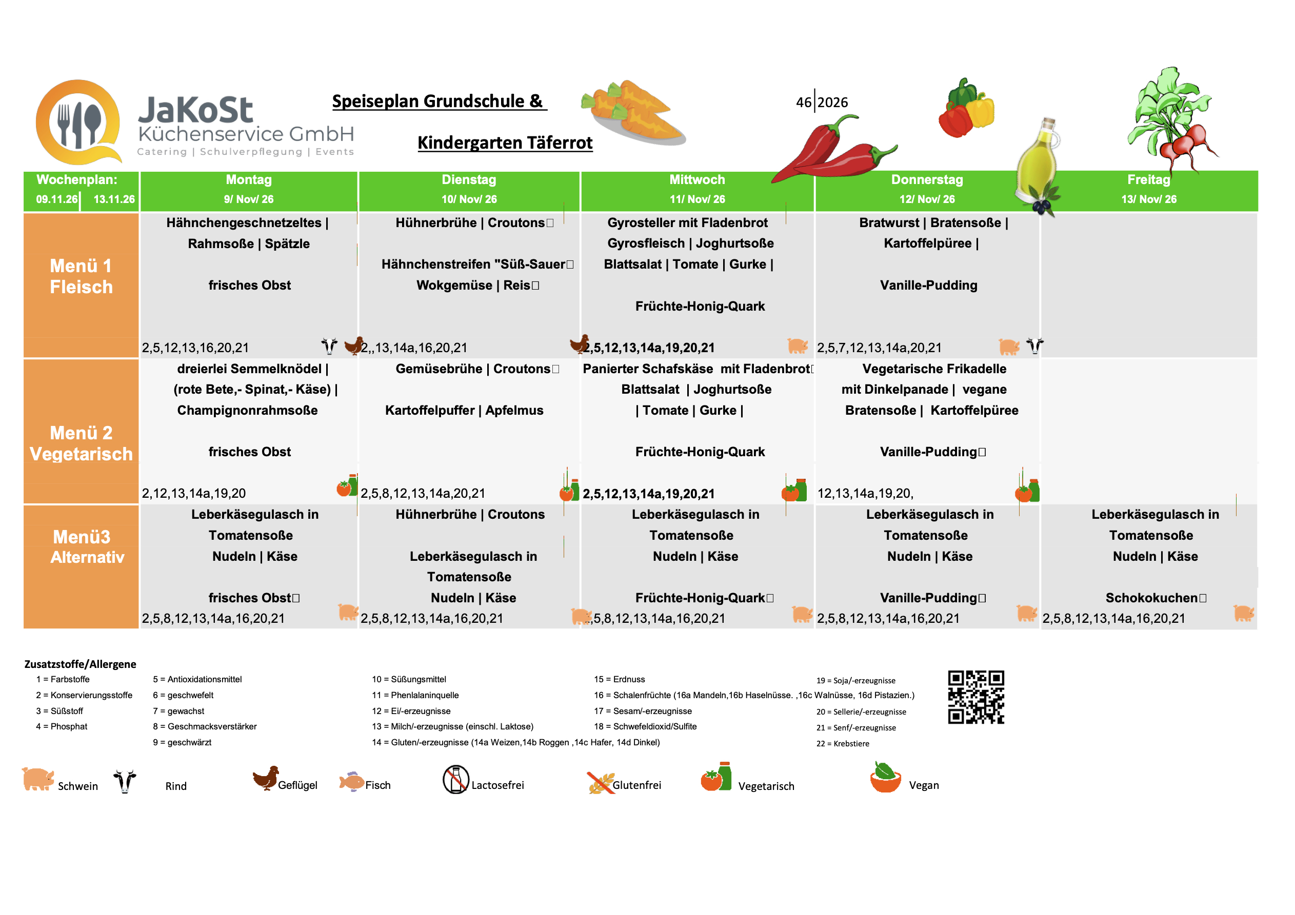 Speiseplan Taeferrot KW 46 1